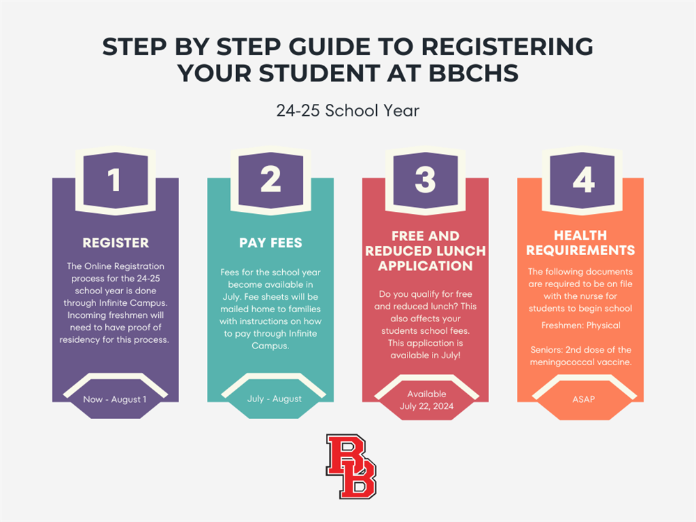 24/25 Registration 24/25 Registration